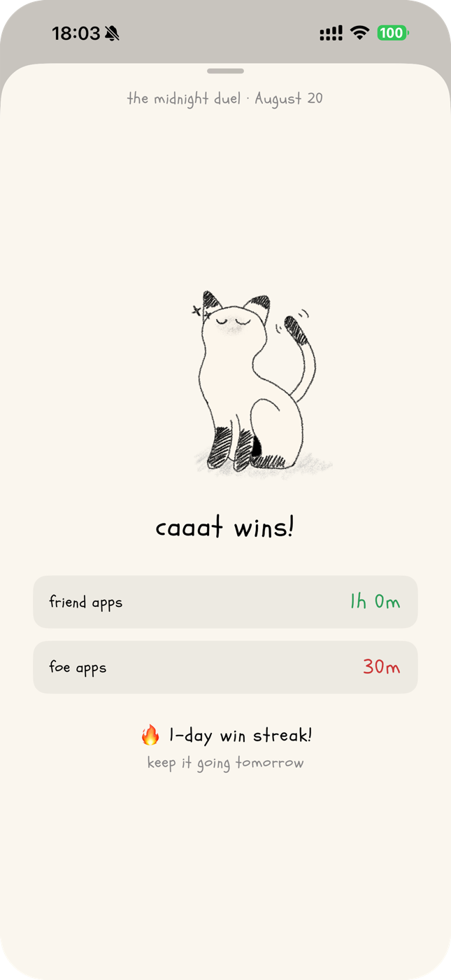 Duel result